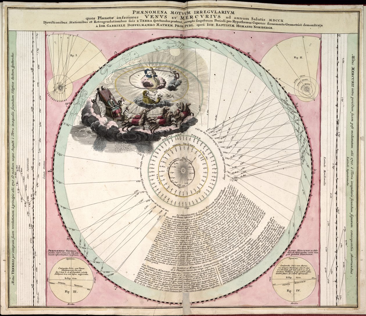 Phillips, 4274 by Andreas; Schenk Cellarius