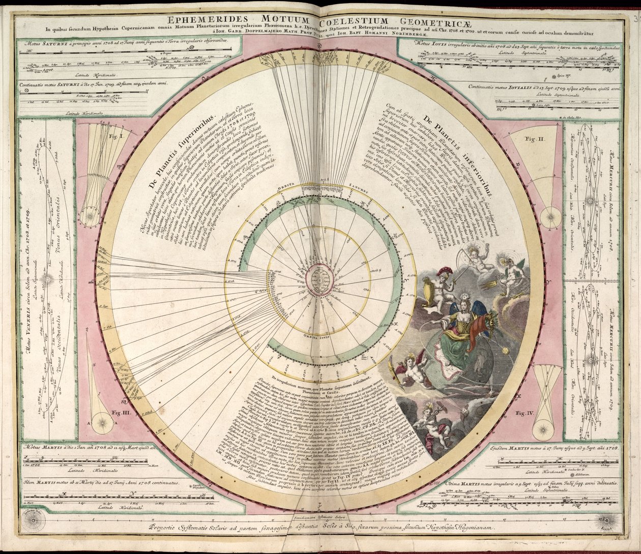Phillips, 4274 by Andreas; Schenk Cellarius
