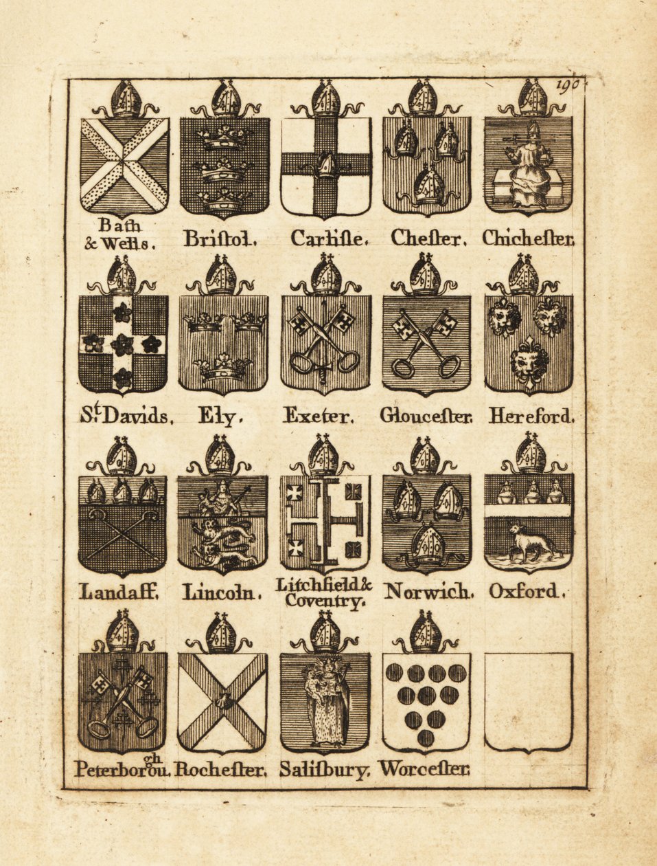 Coat of arms of the Bishops of Bath & Wells, Bristol, Carlisle, Chester ...