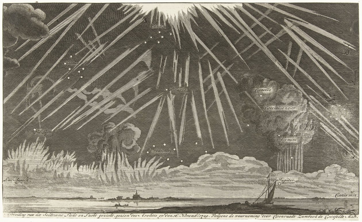 Celestial Phenomena, 1729 by Anonymous