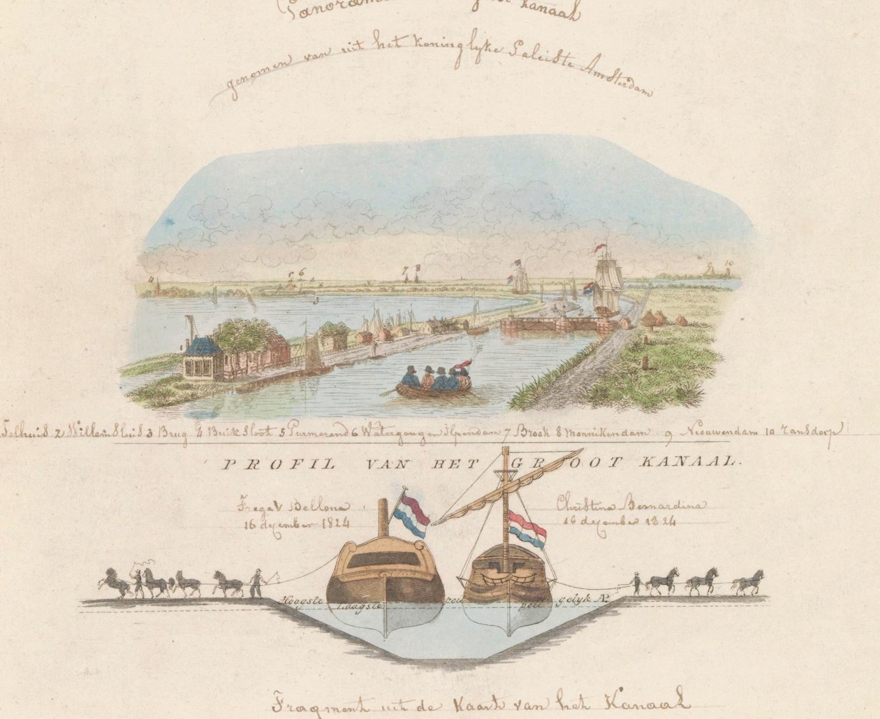 North Holland Canal, 1824 by Anonymous