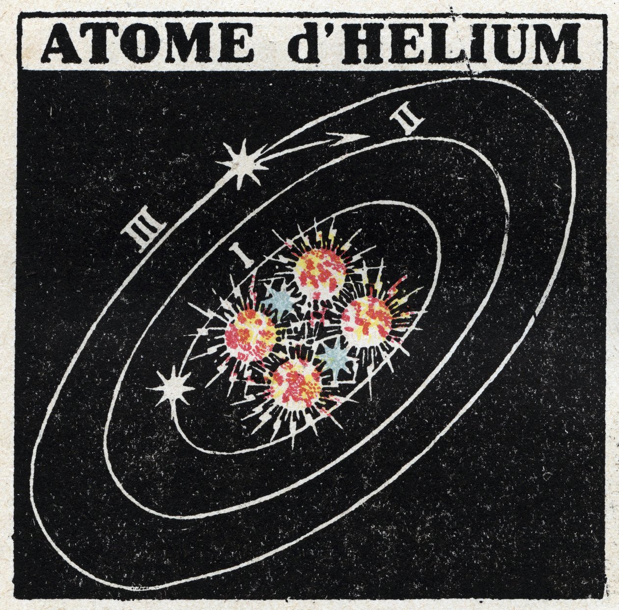 Atom and Science: Helium Atom by Anonymous Anonymous