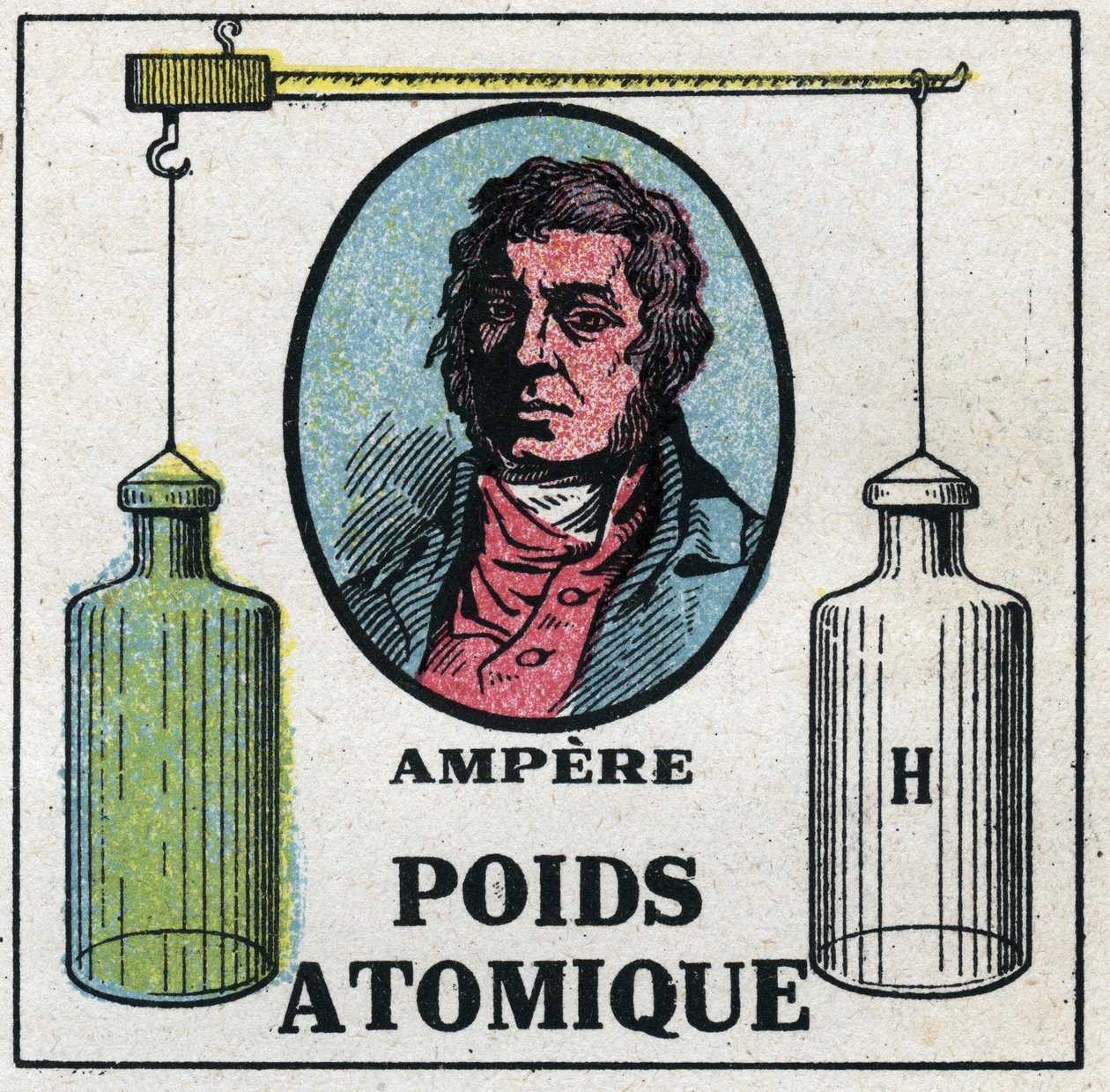 Atoms: The Atomic Weight by Andre Marie Ampere (1775-1836). Anonymous illustration from 1925. Private collection. by Anonymous Anonymous