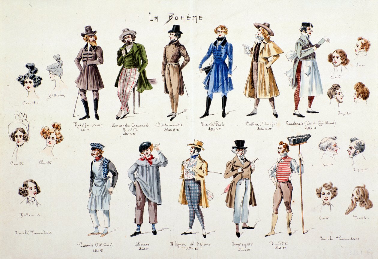 Characters of La boheme opera by Puccini (1896) by Anonymous Anonymous
