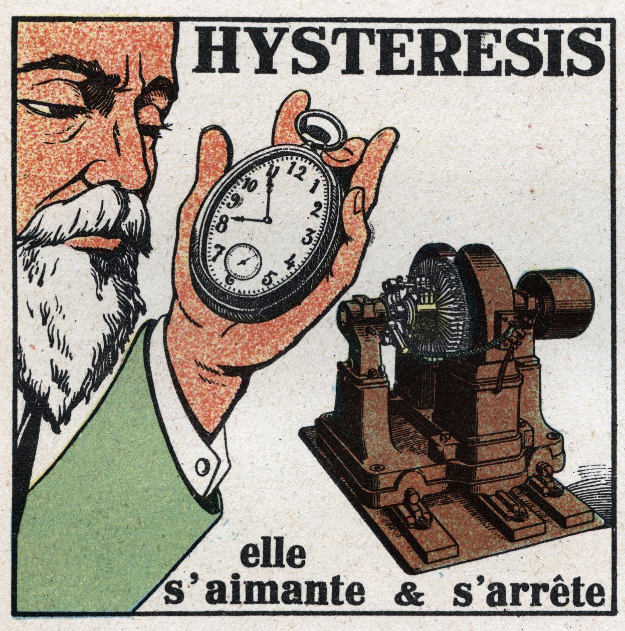 Electrical phenomena: hysteresis. Demonstration of hysteresis phenomenon by approaching a dynamo that works a watch whose gears are largely steel, it magnets itself and it ends. Anonymous illustration from 1925. Private collection. by Anonymous Anonymous