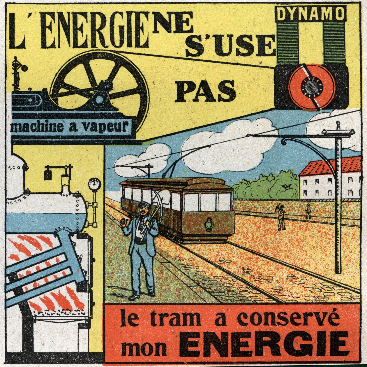 Energy does not wear out: electricity production with a dynamo feeding the steam machine of a tram. Anonymous illustration from 1925. Private collection. by Anonymous Anonymous