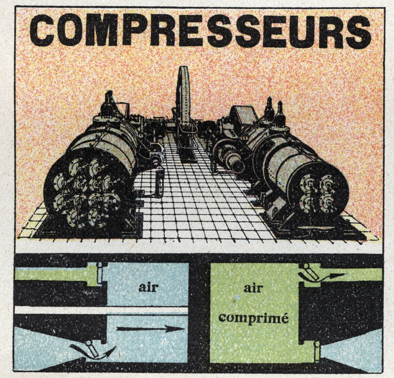 Gas pressure: compressors. Anonymous illustration of 1925. Private collection. by Anonymous Anonymous