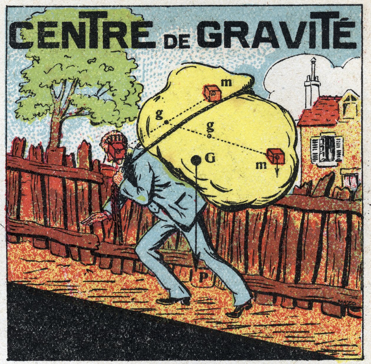 Gravity: center of gravity by Anonymous Anonymous