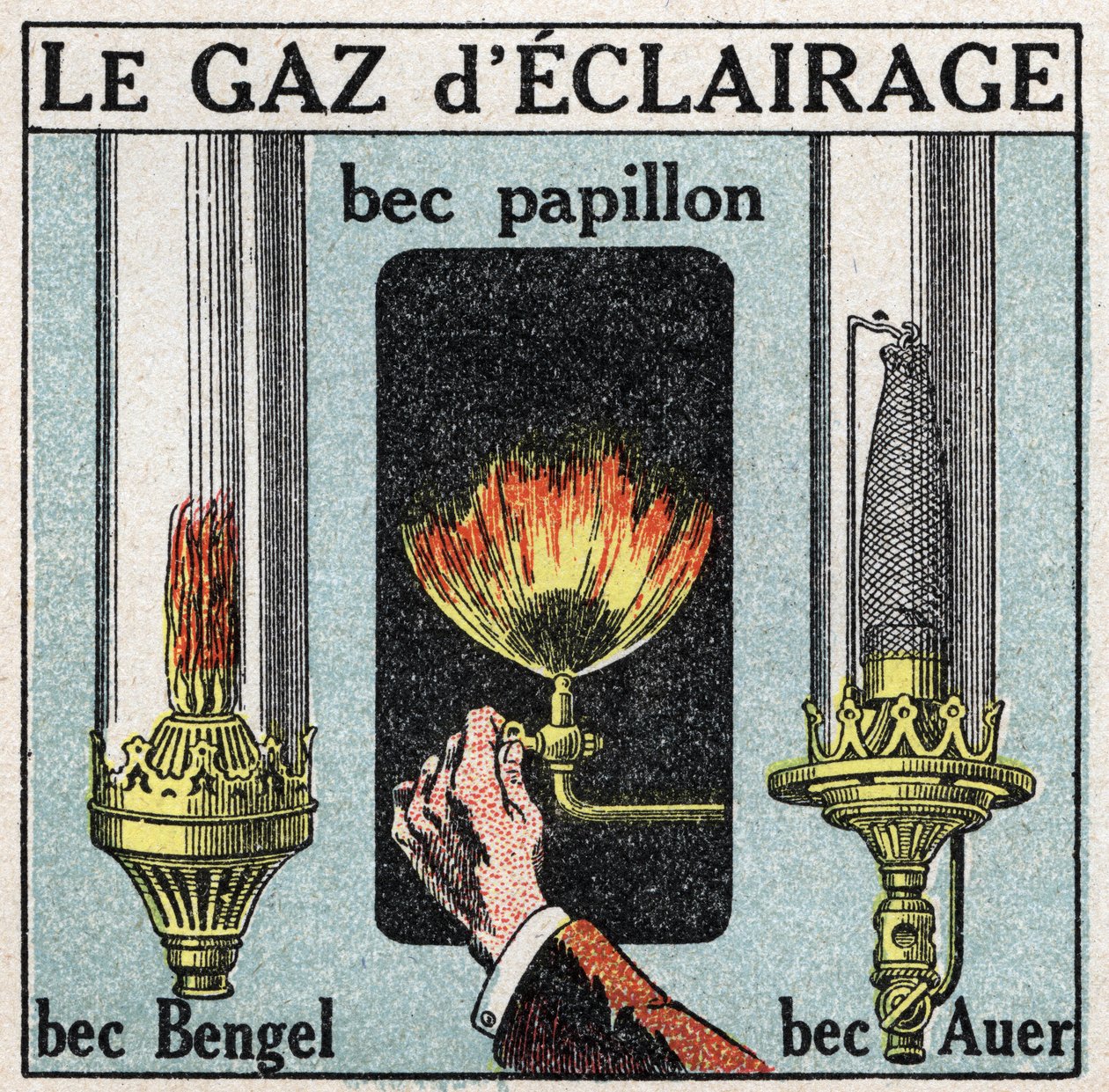 Light sources: lighting gas and various beaks (butterfly spout, Bengel spout, Auer spout). Anonymous illustration from 1925. Private collection. by Anonymous Anonymous