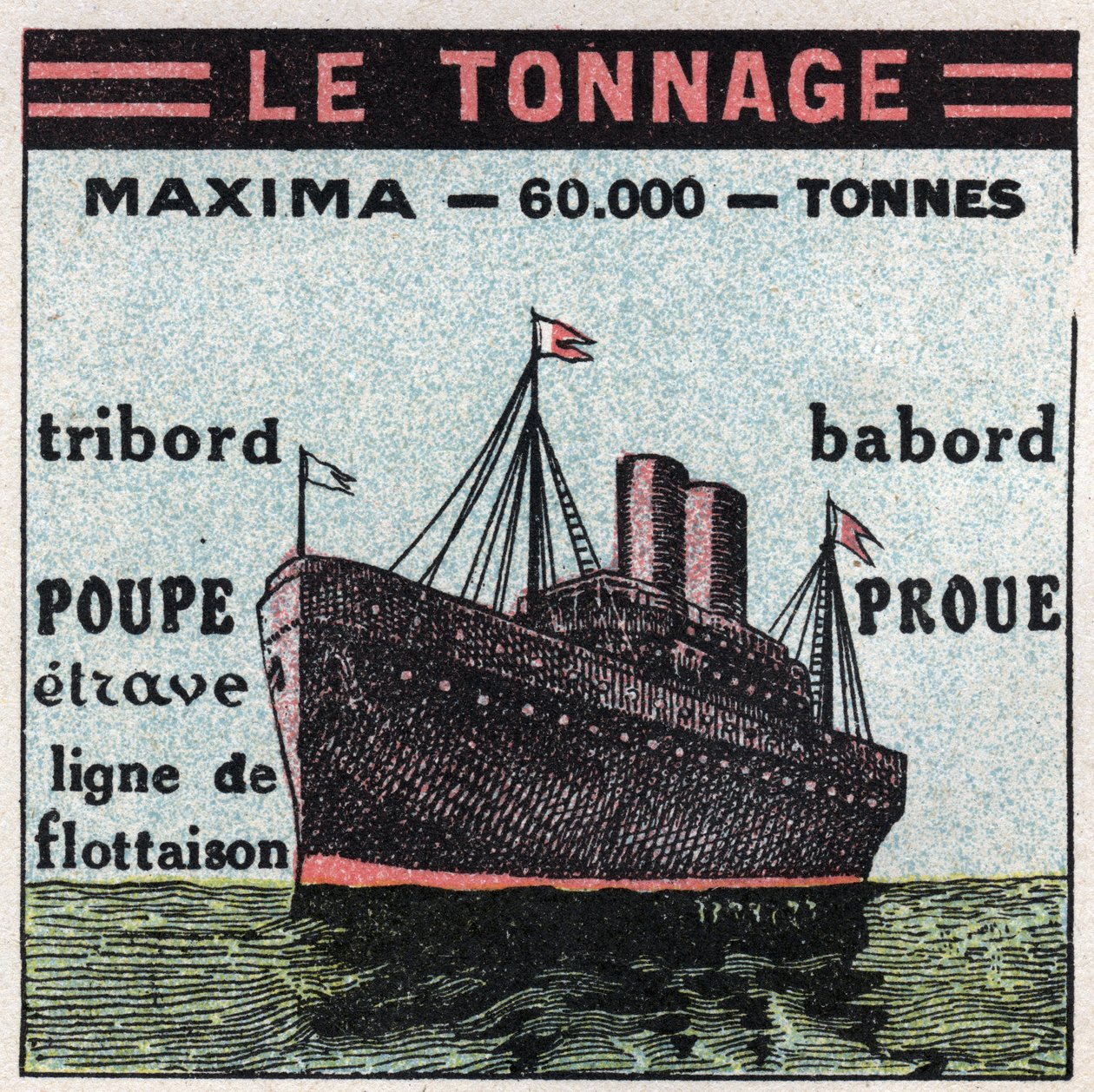 Ships and Ships: Tonnage. Anonymous Illustration of 1925. Private Collection by Anonymous Anonymous