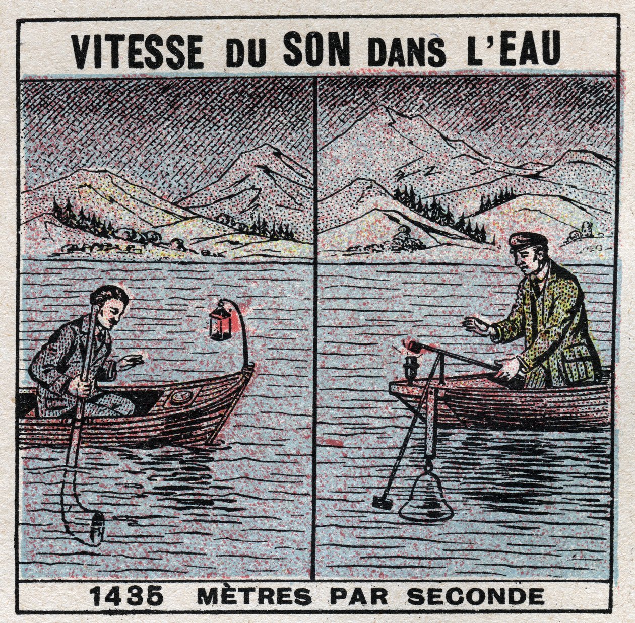 Sound energy: speed of sound in water. Experience of 1826-1827 by Jean Daniel Colladon and Charles Francois Sturm on Lake Geneva. Two boats moored 14 km apart, one of the boats supported a bell, a hammer h by Anonymous Anonymous