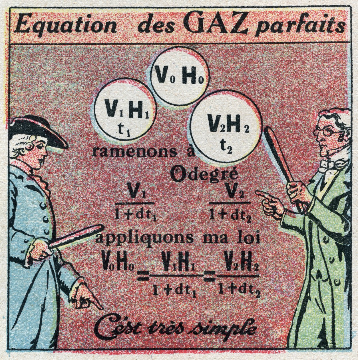 Temperature and expansion: perfect gas equation obtained through the law of Louis-Joseph Gay-Lussac and the law of Edme Mariotte. Anonymous illustration from 1925. Private collection by Anonymous Anonymous