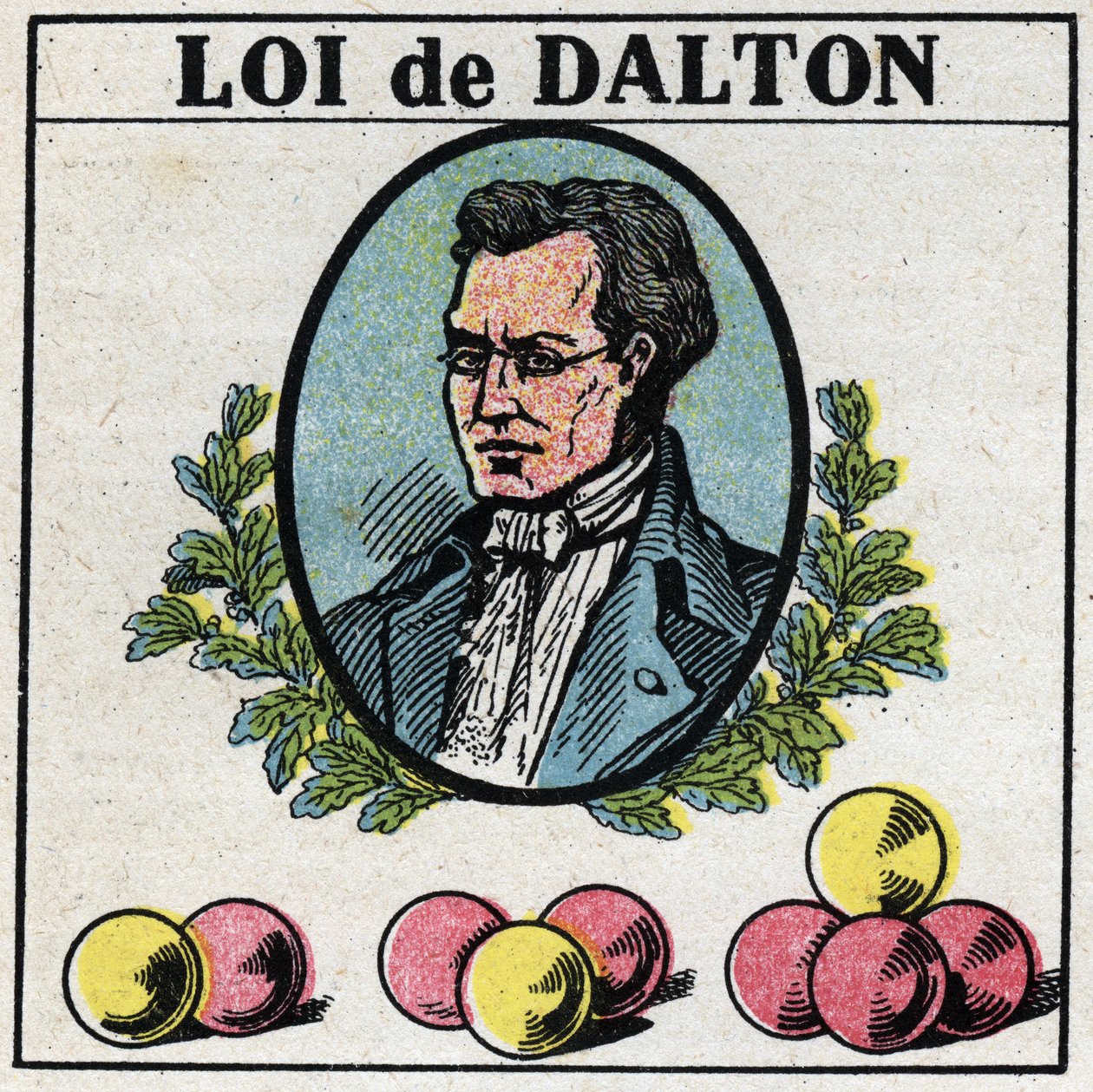 The atoms: John Dalton