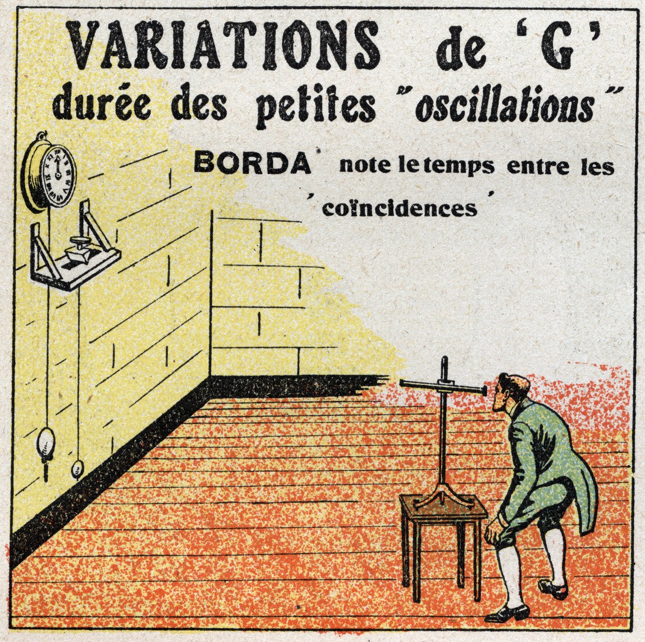 The pendulum: variation of G. Experience from Borda by Anonymous Anonymous