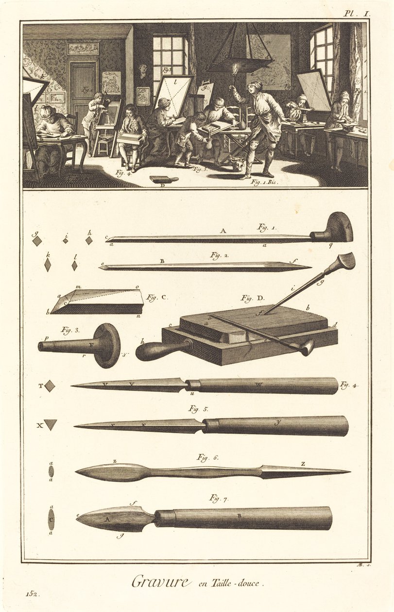 Engraving in Intaglio: pl. I by Antonio Baratta after A. J. de Fehrt