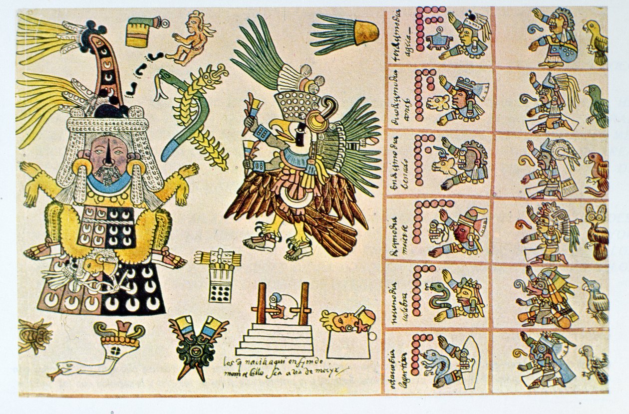 Facsimile Copy of Codex Borbonicus (detail) by Aztec