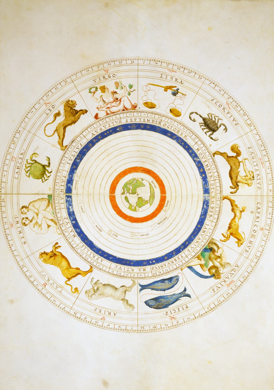 Zodiac Calendar, from Atlas of World in 33 maps, by Battista Agnese, Venice by Battista Agnese