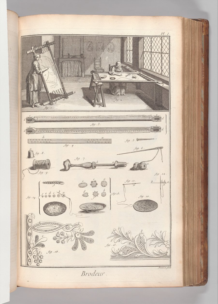 Book 2 (Part 1), Vol. 2: Brodeur, Planche I (Embroiderer, Plate 1), from 