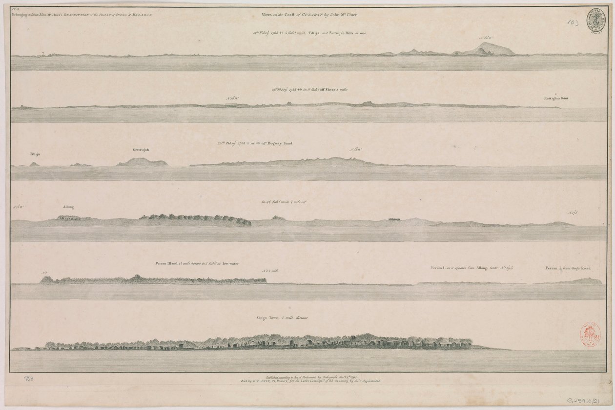 Views on the coast of Guzarat by John McCluer Pl 8 belonging to Lieut John McCluer
