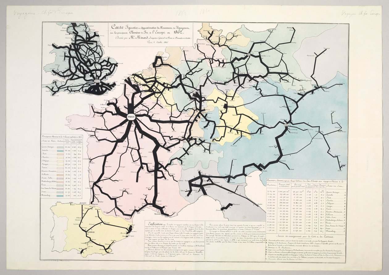 Figurative and Approximate Map of the Movement of Travellers on the Main Railways of Europe in 1862, 1865 by Charles Joseph Minard