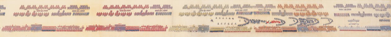 Emperor Qianlong