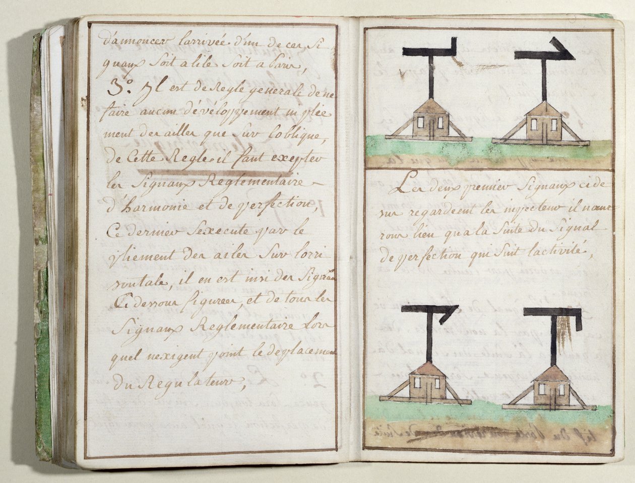 Semaphore Signalling System, c.1794 by Claude Chappe