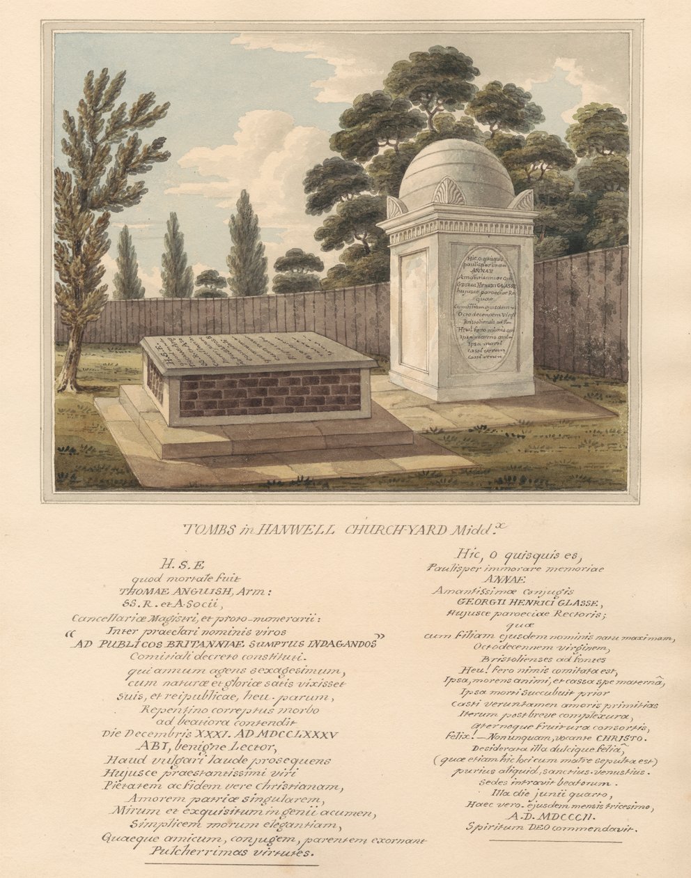 Tombs of Thomas Anguish and Anna Glasse from Hanwell Churchyard by Daniel Lysons