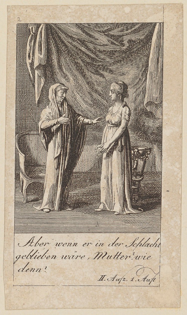Sheet 2 for Shakespeare