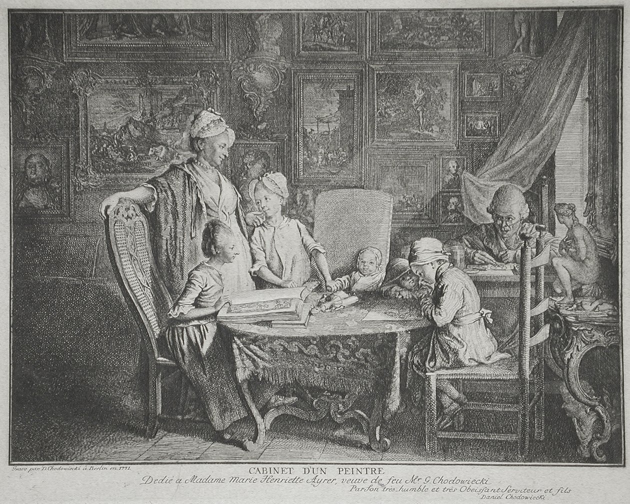 Studio of a Painter by Daniel Nikolaus Chodowiecki
