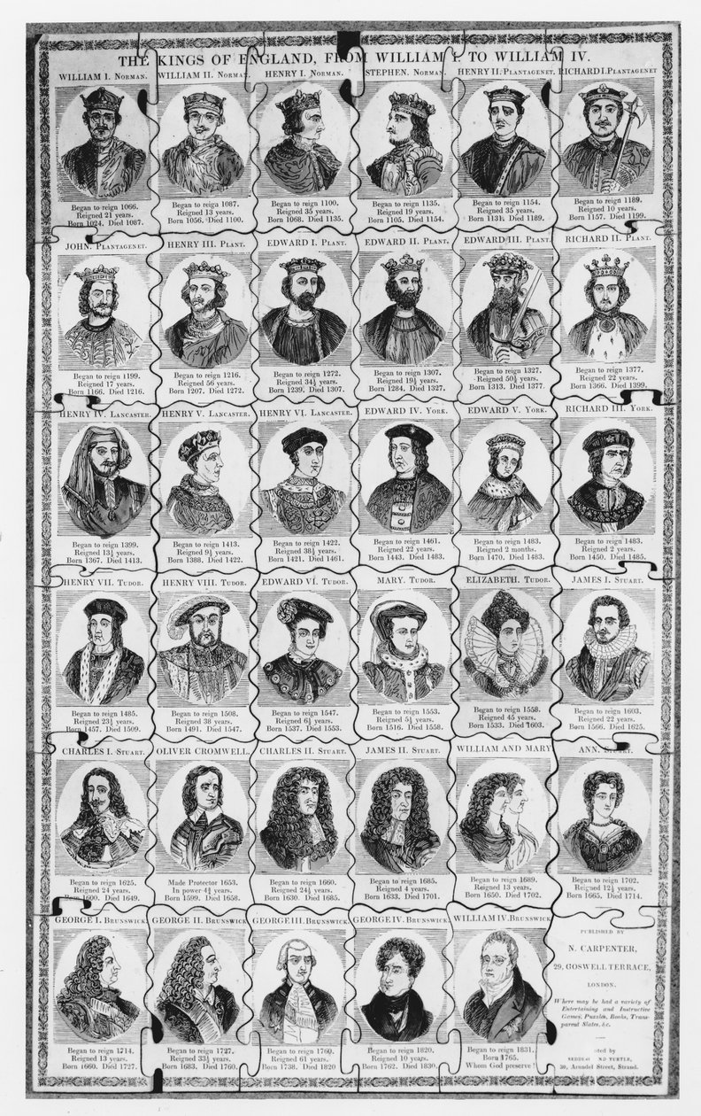 Kings of England Jigsaw from William I to William IV by English School