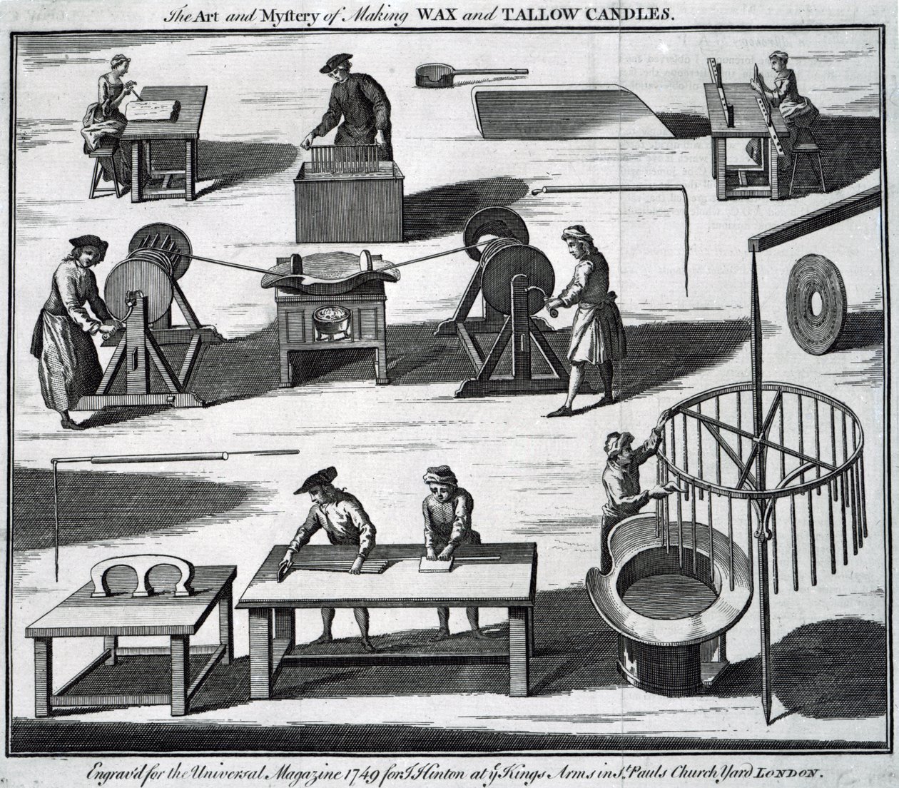The Art and Mystery of Making Wax and Tallow Candles, engraved for the 