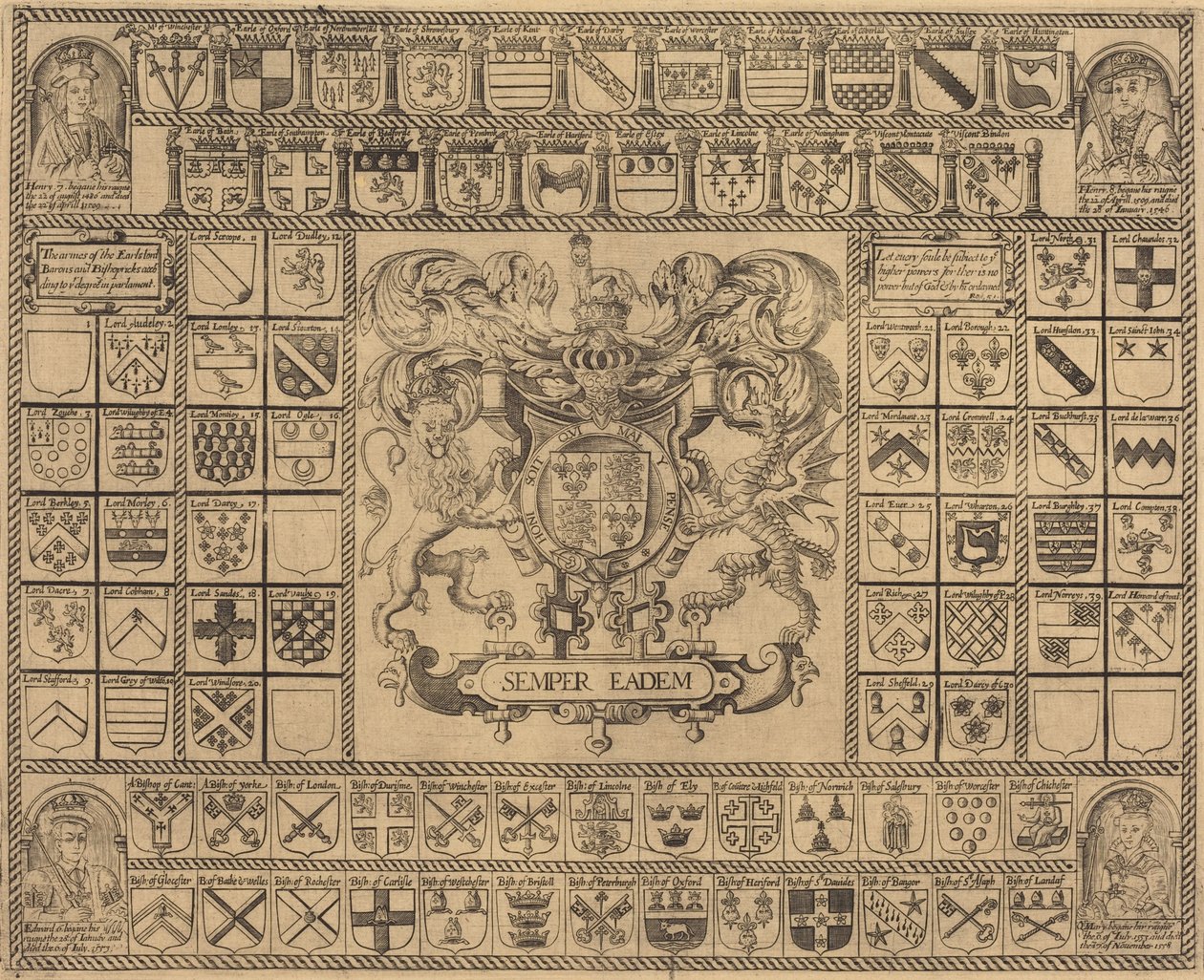Coats of Arms with Corner Portraits of Henry VII, Henry VIII, Edward VI, and Mary by English 16th Century