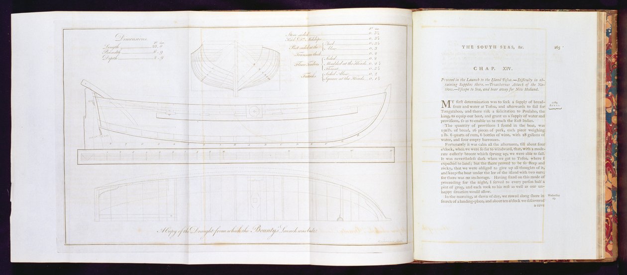 A copy of the draught from which The Bounty