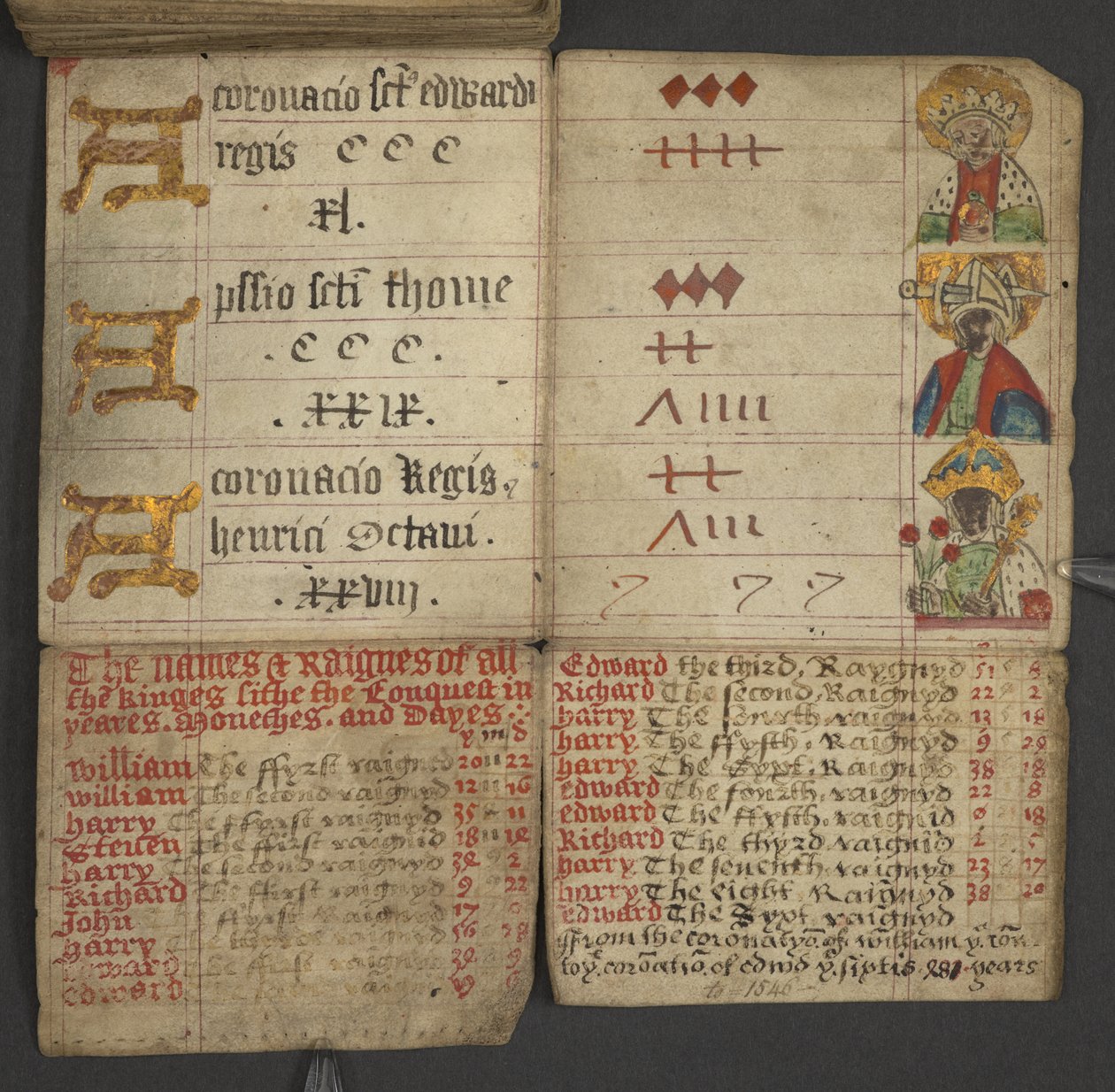 Table of dominical letters and golden numbers; directions to find the movable feasts; calendar of Saints, epochs, list of English Sovereigns, prognostications of weather, influence of the signs of the zodiac by English School