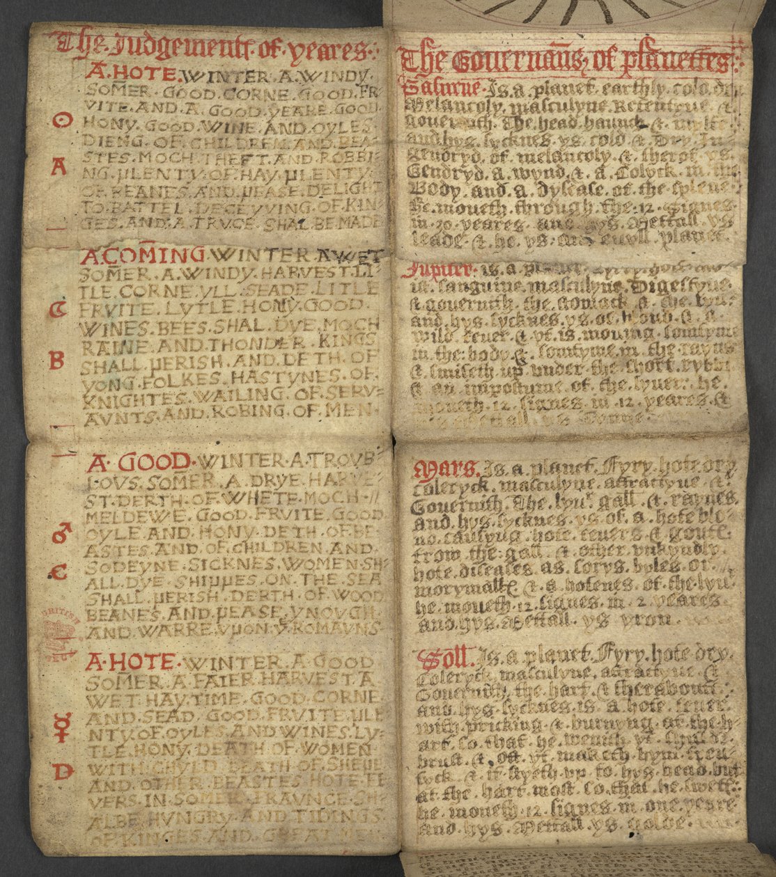 Table of dominical letters and golden numbers; directions to find the ...