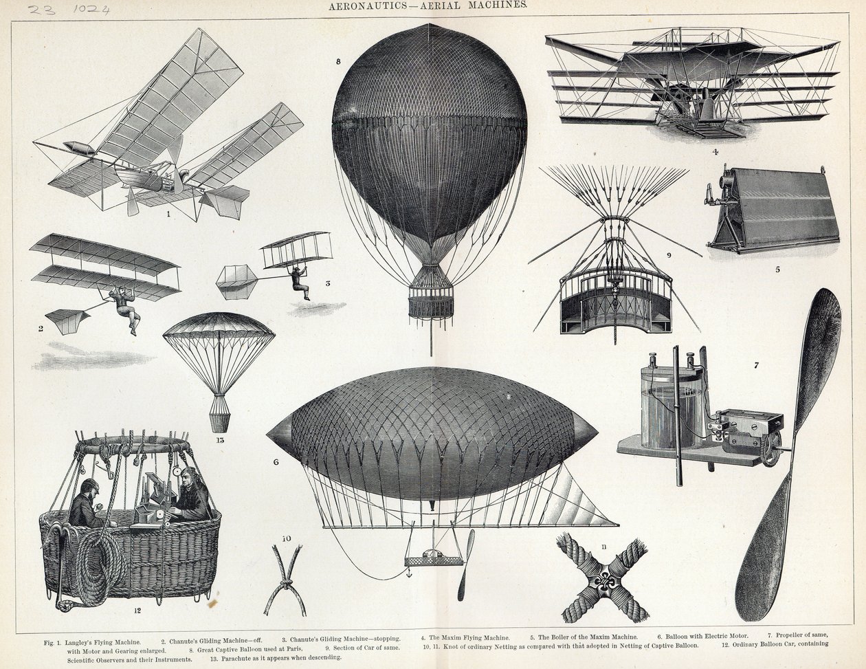 Aeronautics - Aerial Machines by English School