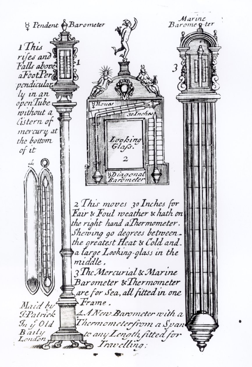 Annotated Illustration of Pendent, Diagonal, and Marine Barometers by English School