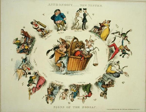 Astronomy - New System, Signs of the Zodiac, published by Thomas McLean, London by English School