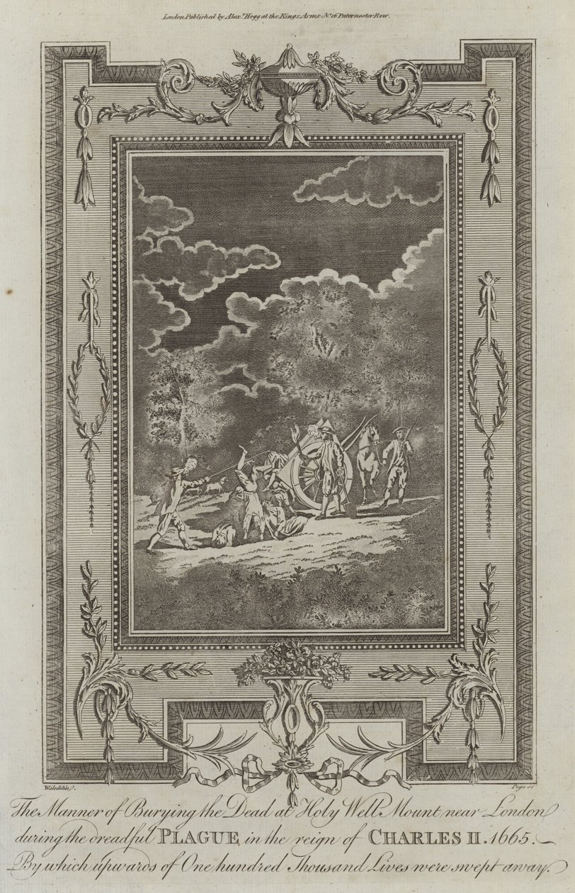 Burial of Victims of the Plague at Holy Well Mount, London by English School