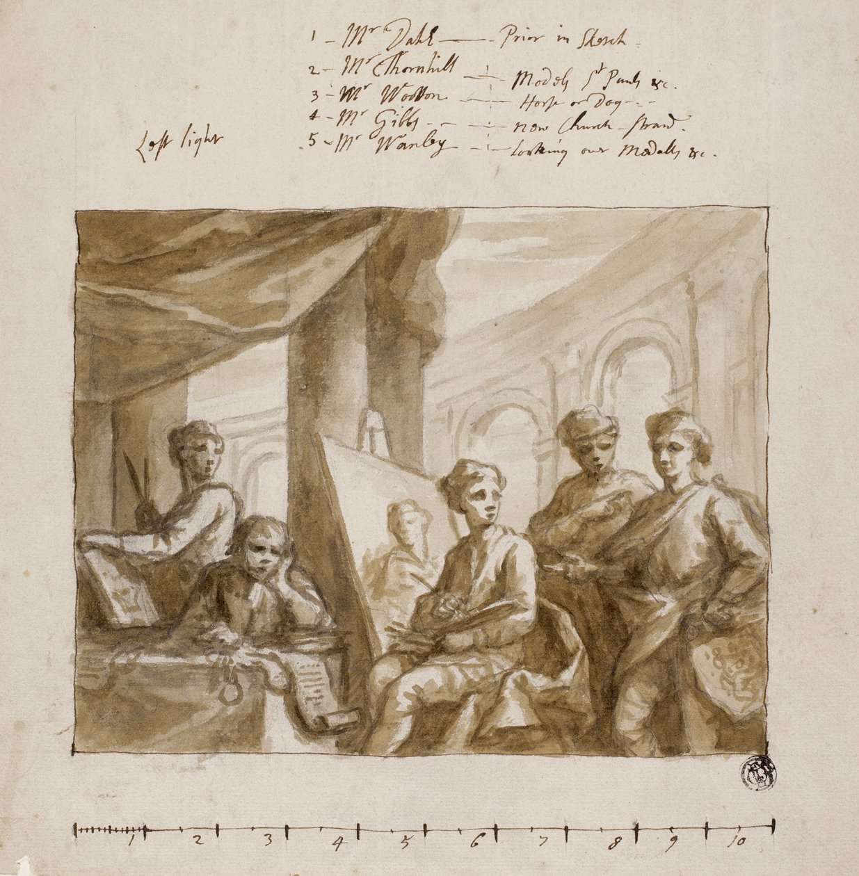 Company of Painters by English School