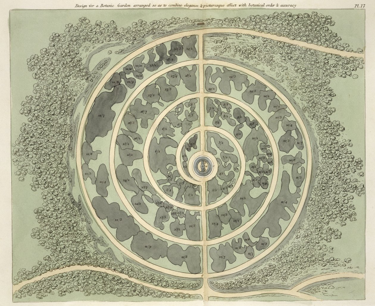Design for a Botanic garden, from Hints on the Formation of Gardens and Pleasure Grounds by John Claudius Loudon published 1812 by English School