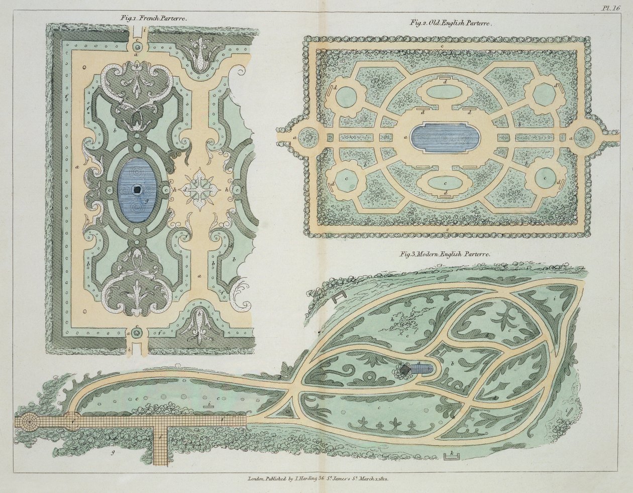 Designs for French, Old English and Modern English Parterres, from Hints on the Formation of Gardens and Pleasure Grounds by John Claudius Loudon by English School