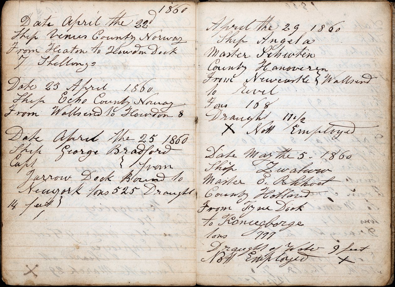 Diary, containing details of ship, date, master, country, destination, departure, weight and draught of water each voyage by English School