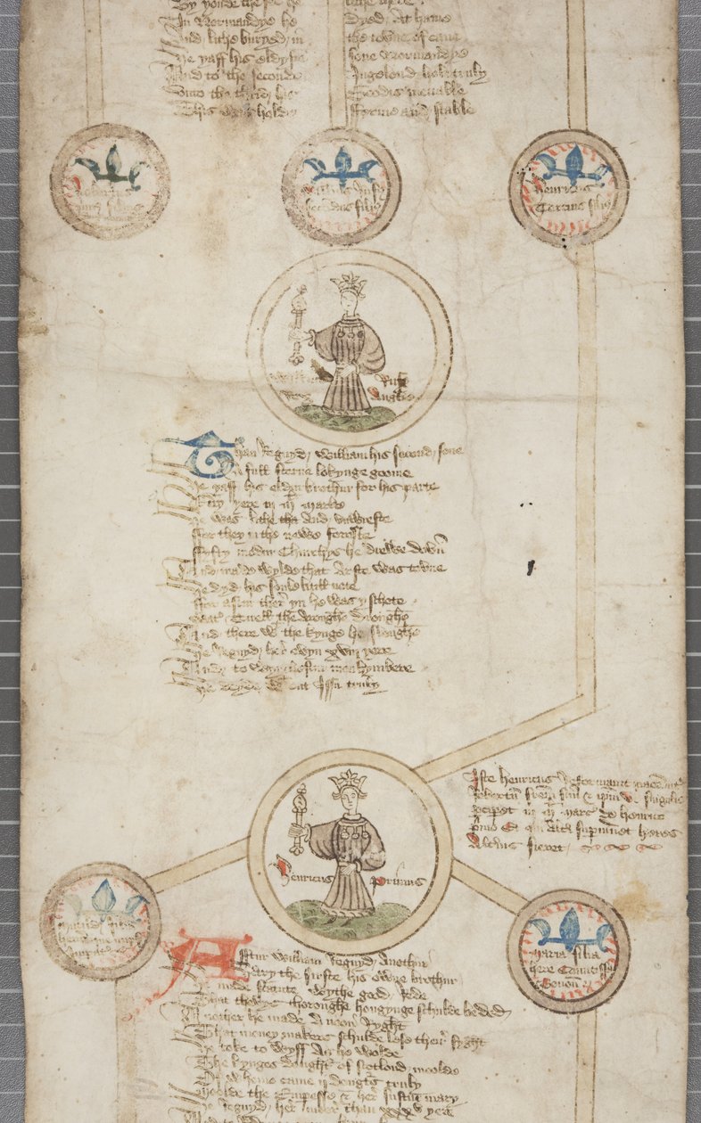 Genealogical Roll of the Kings of England, c.1440-79 by English School
