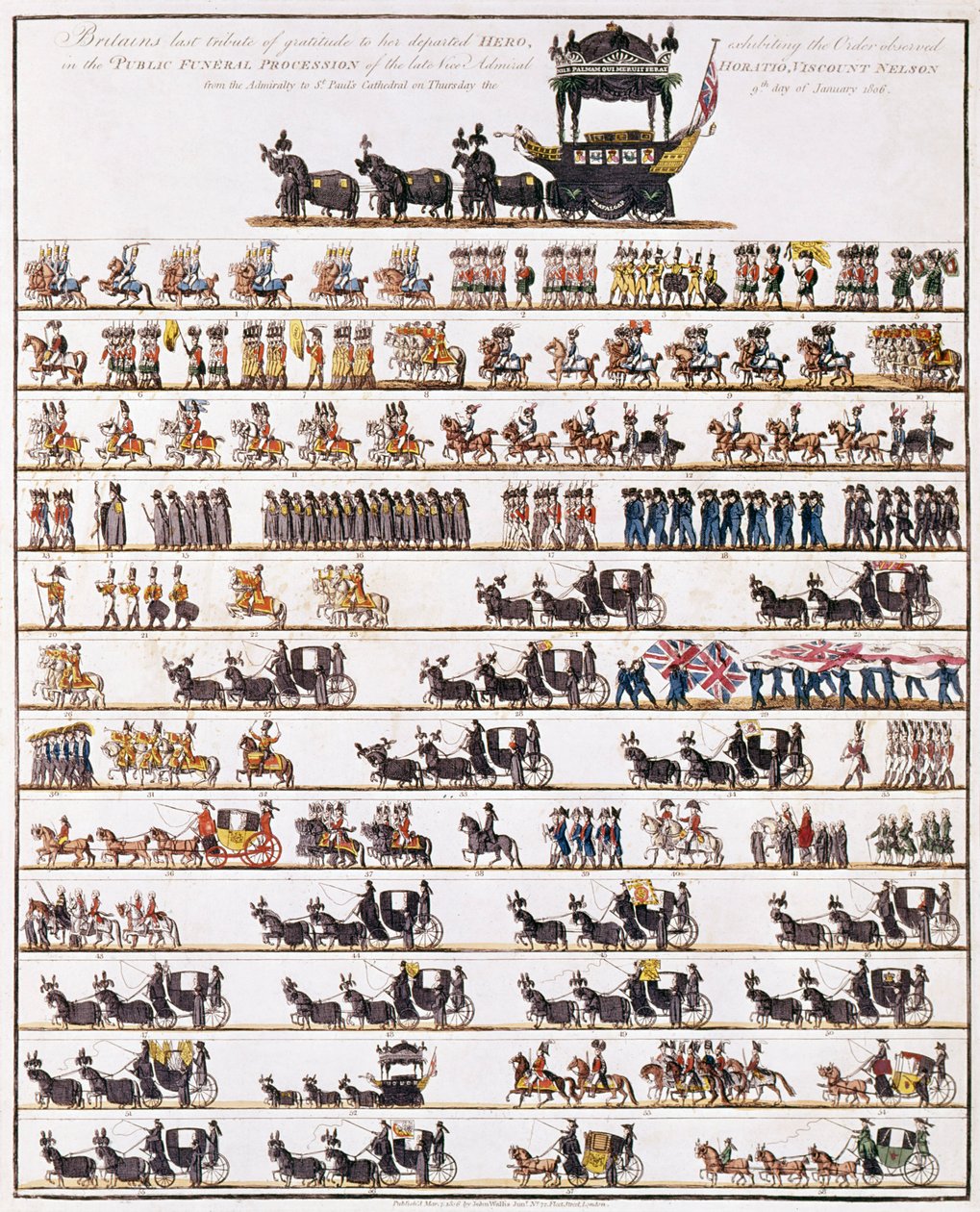Illustration of Public Funeral Procession of Admiral Lord Nelson, from the Admiralty to St Paul