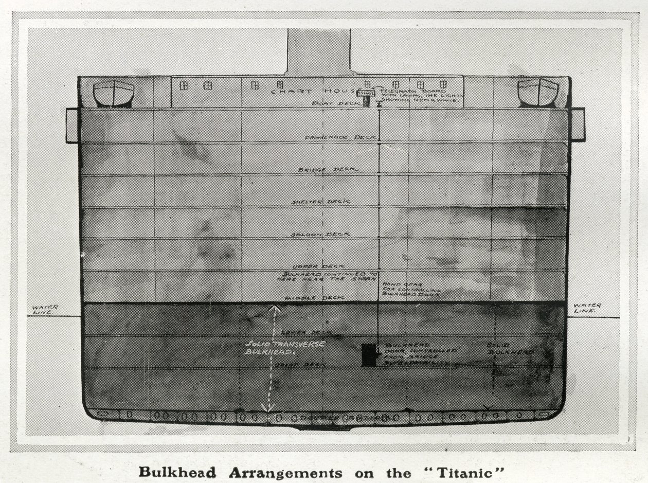Illustration showing a cross section of the bulkhead arrangements on Titanic, from 