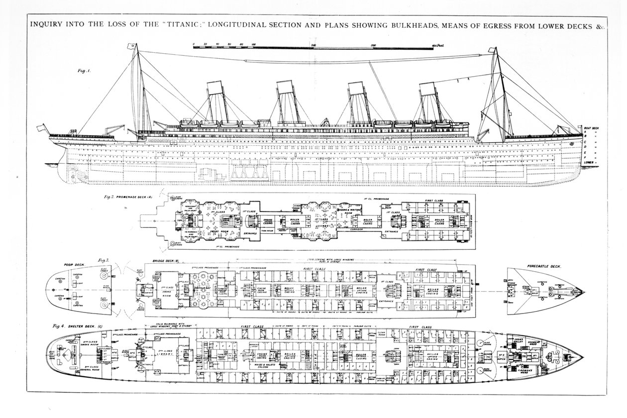 Inquiry into the Loss of the Titanic: Cross Sections of the Ship by English School
