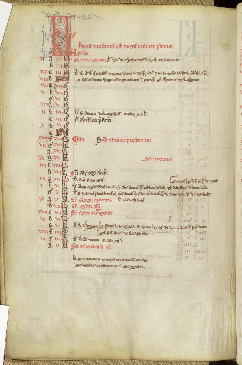 Calendar of Saints Days, Mid-13th Century by English School