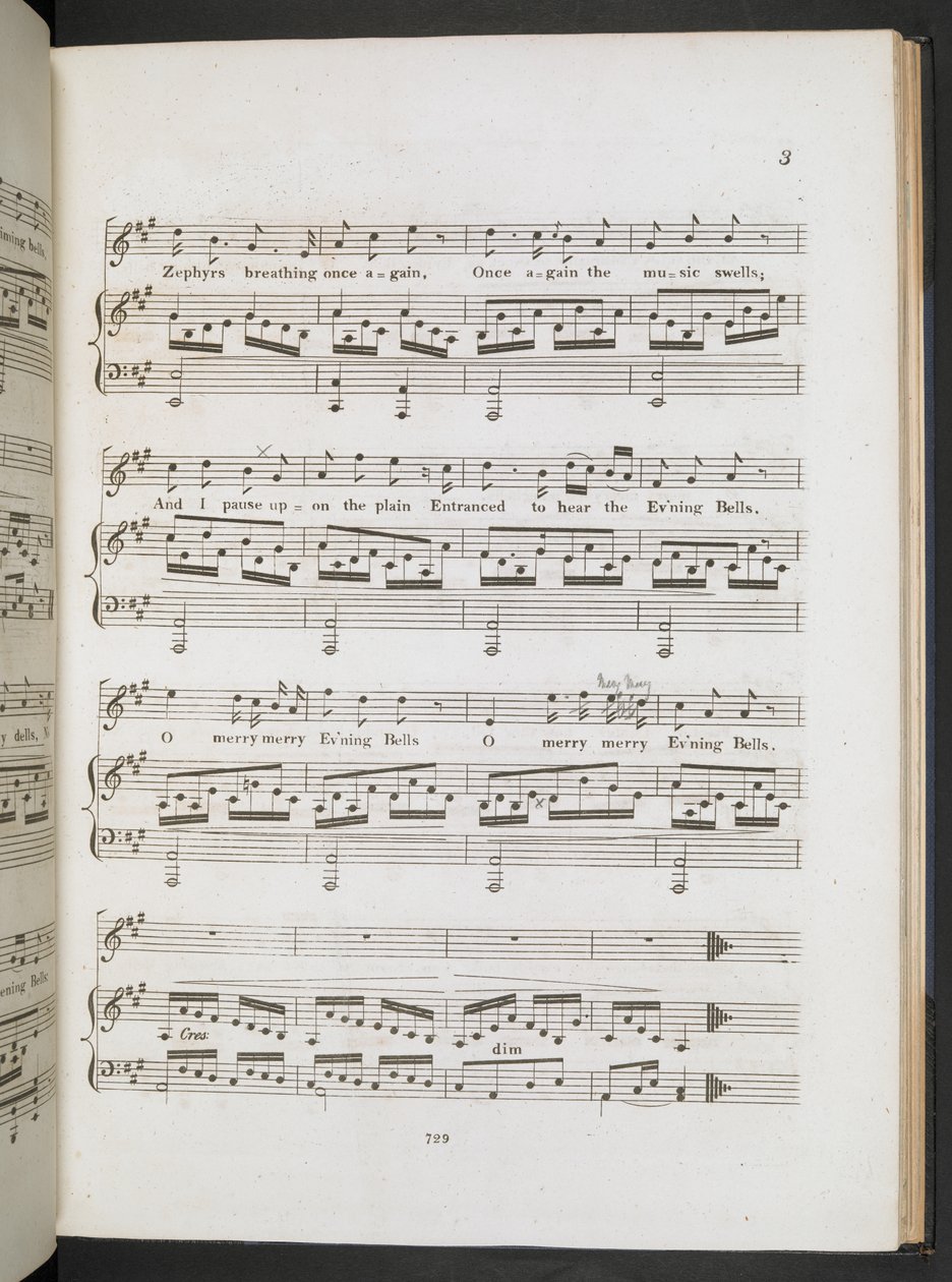 Music score for 
