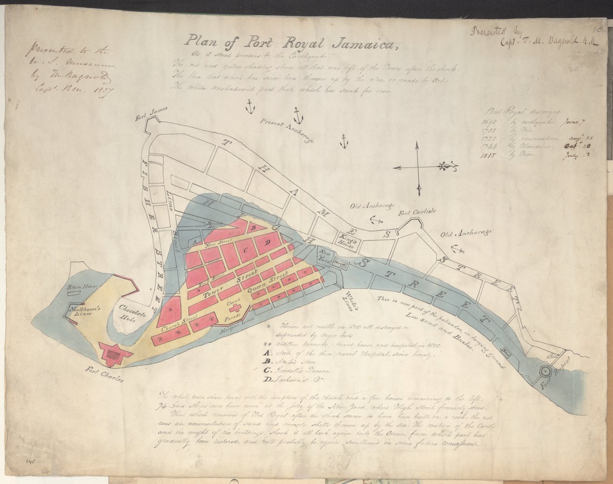 Plan Of Port Royal Jamaica, As It Stood Previous To The Earthquake